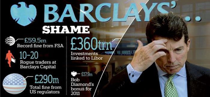 Barclays 21 01 2014